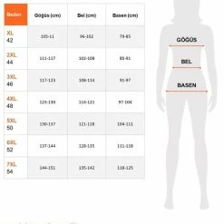 Goedkoopste ⌛ Trendyol Vrouwen Standaard V-hals Bodycon Plus Size Jurk 👏 -dameskleding Verkoop 550x839 1